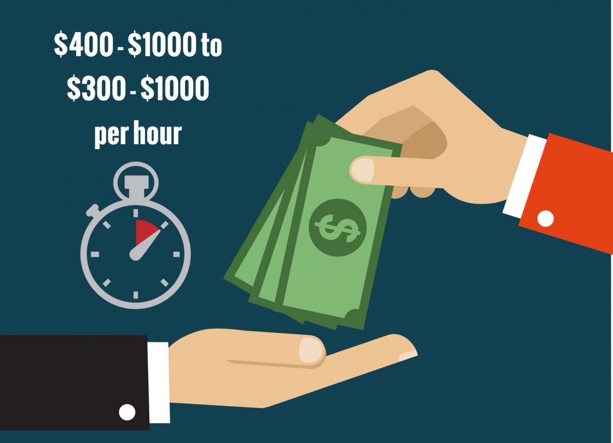 How Much Does a Family Lawyer Cost?